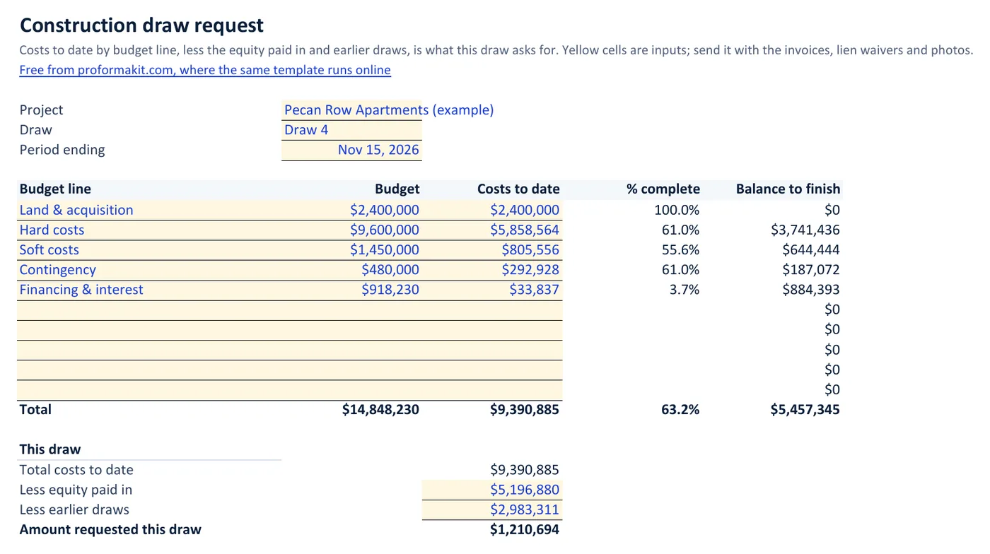 Construction draw request template in Excel: budget lines with costs to date and percent complete, and the draw amount worked out as costs to date less equity and earlier draws